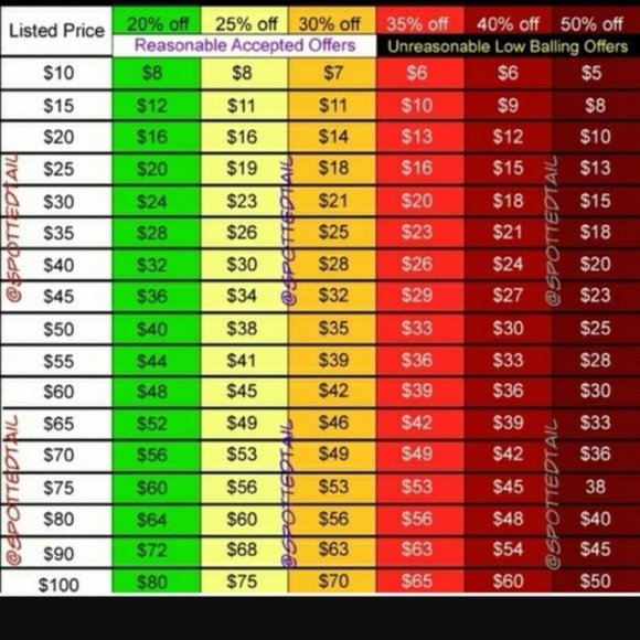 Victoria's Secret rainbow bling pants ***SOLD*** - Picture 8 of 8