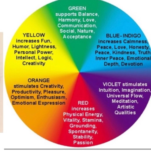 SALE !Gorgeous "tree of life" chakra natural stone - Picture 8 of 8