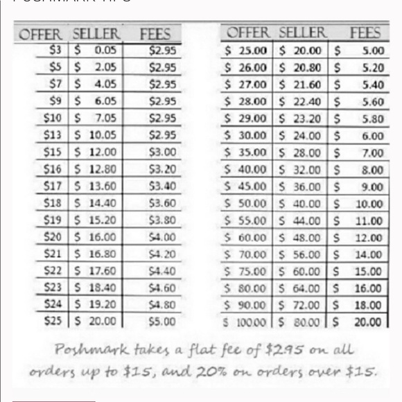 ✨Bundle✨ - Picture 2 of 2