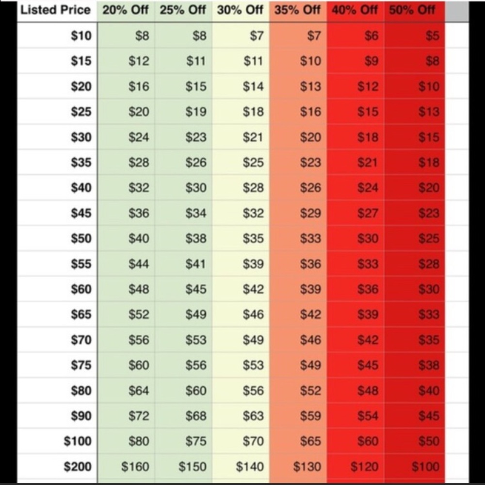 Reasonable offers only please!