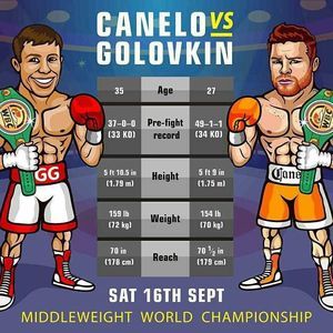 Meet your Posher, Juan