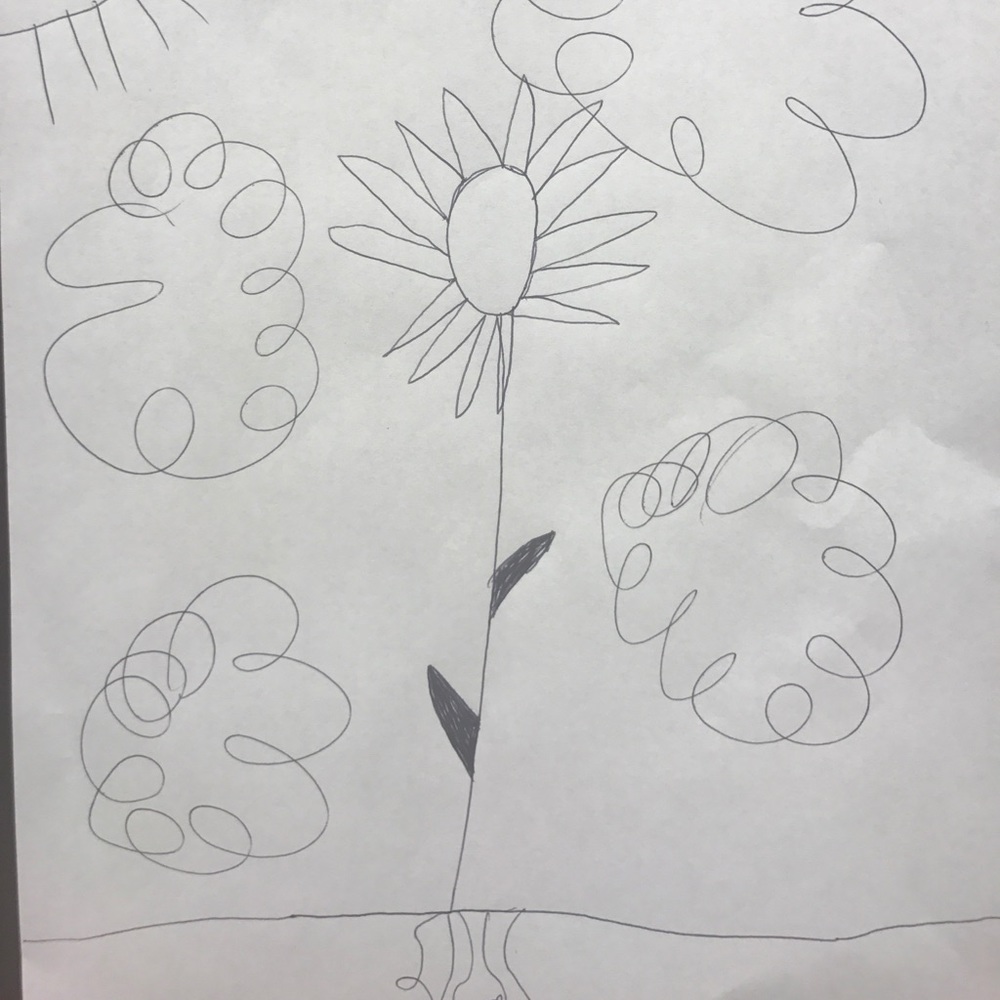 Meet your Posher, Puneet