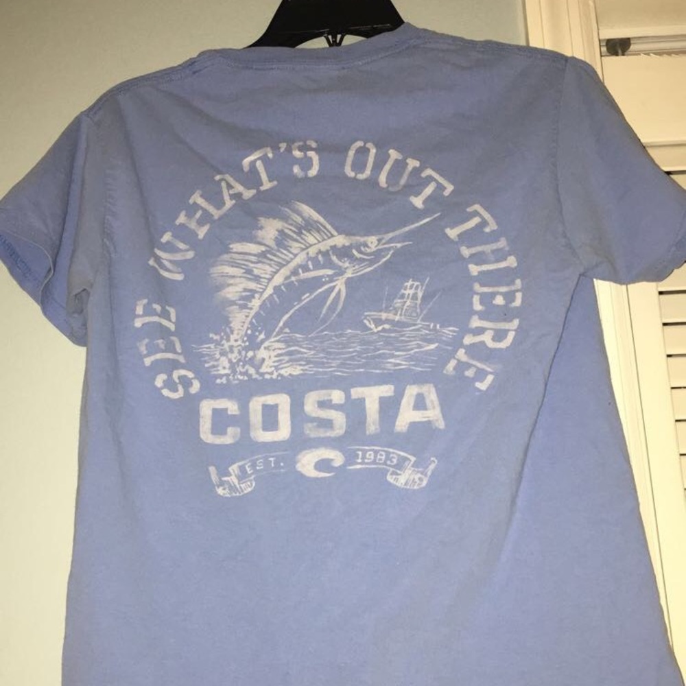 Wore quit a few times.