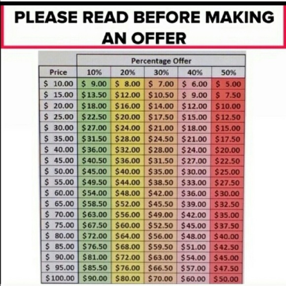 Please remember that Posh keeps part. - Picture 1 of 1