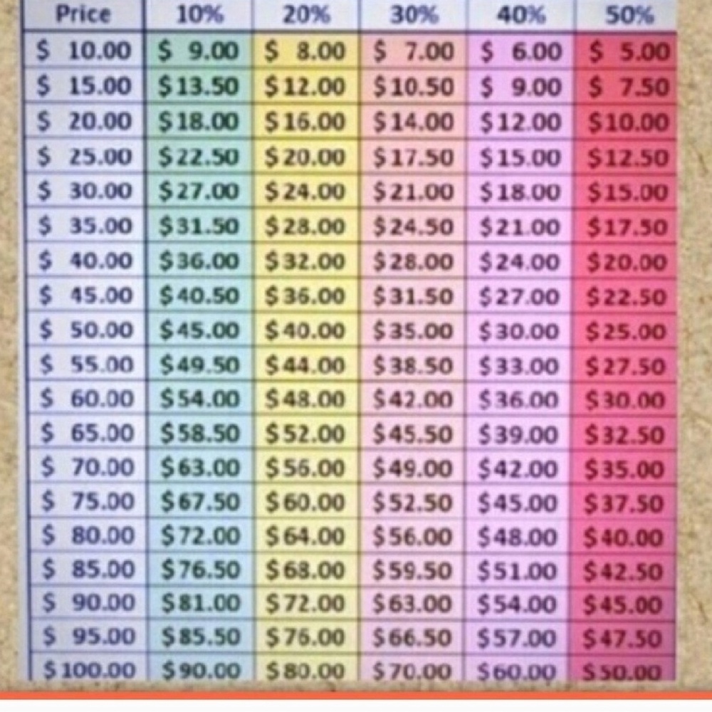 Information - Picture 2 of 2