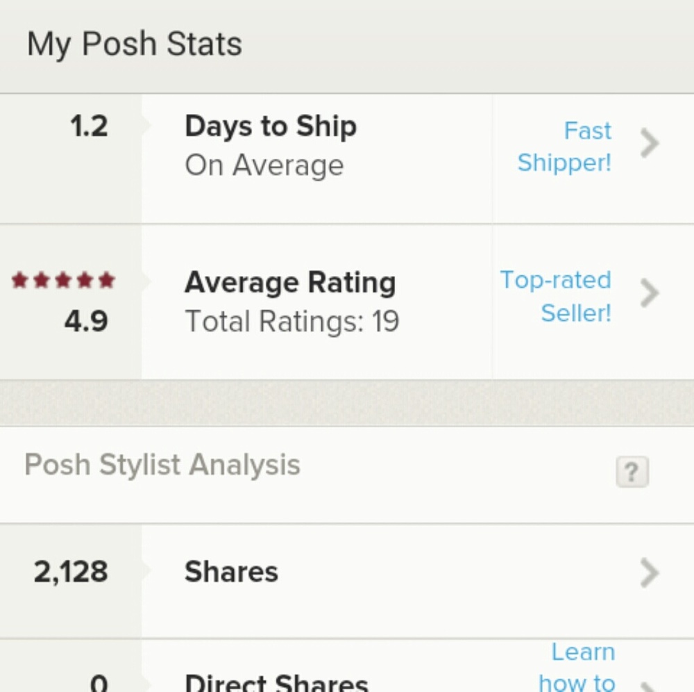 Posh Top Rated Seller