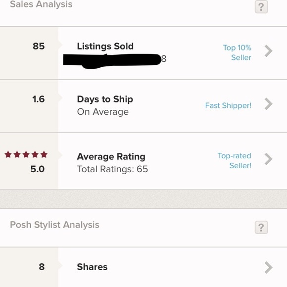 Meet the Posher! 👠👠 - Picture 2 of 5