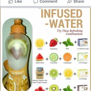 Meet your Posher, Tony