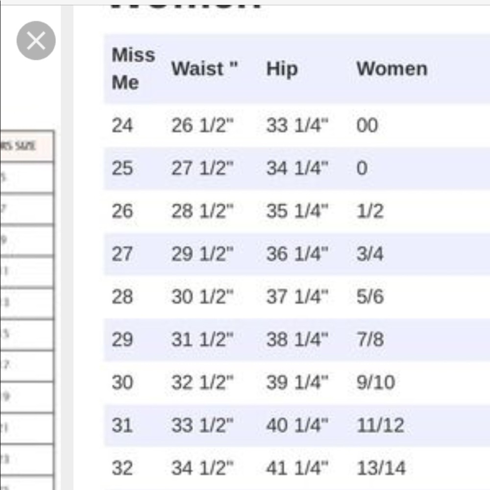 Miss Me | Jeans | Miss Me Size Chart | Poshmark