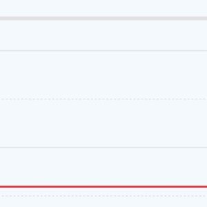 Meet your Posher, Peter