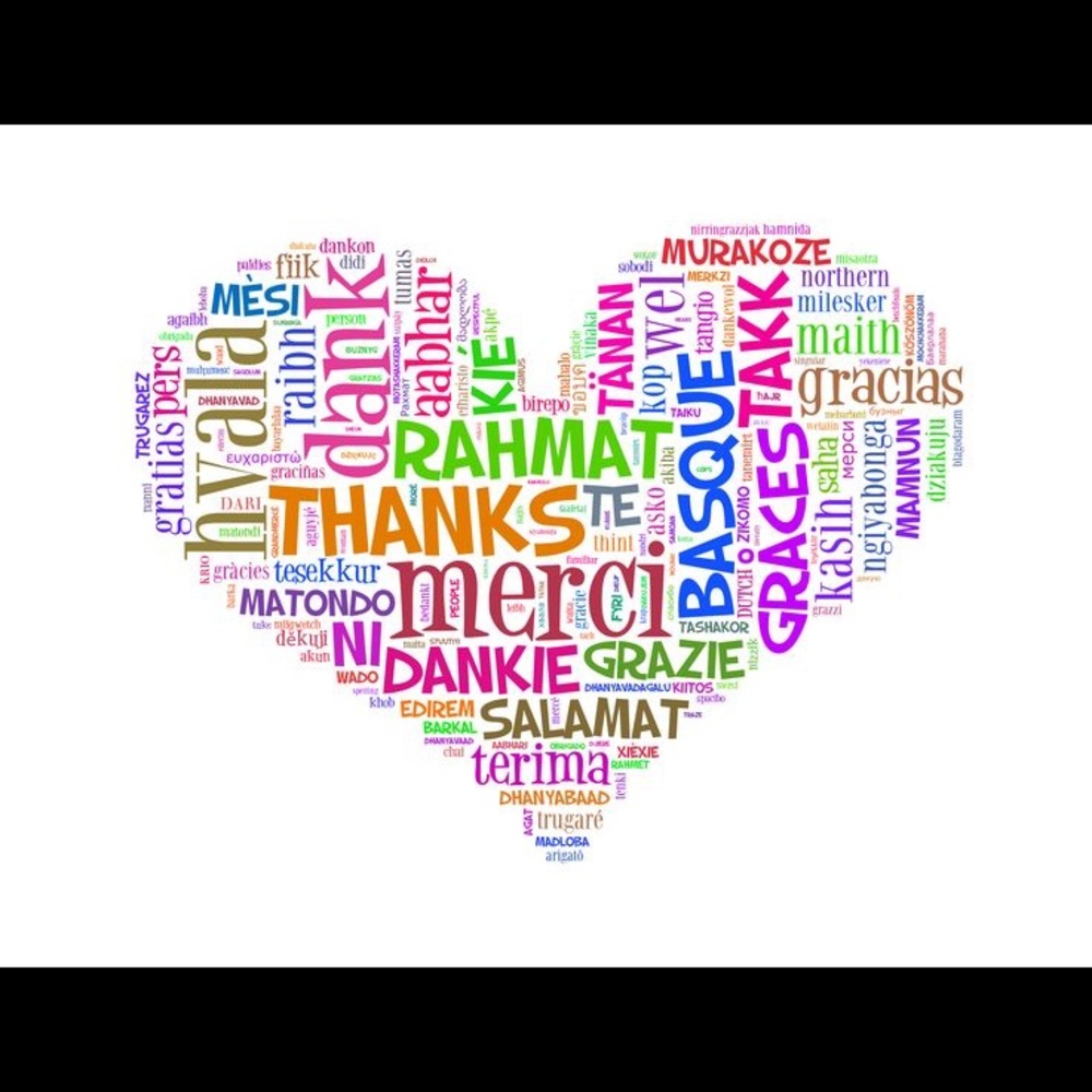 Thank you for the shares!!
