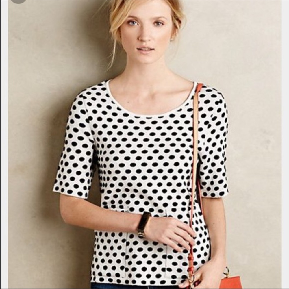 Anthropology top