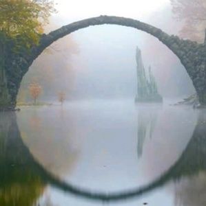 Meet your Posher, Christian