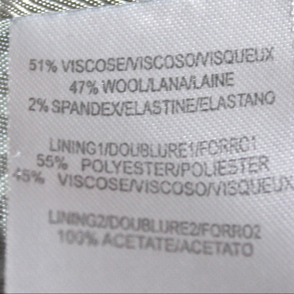 Worn 2X★MaxAzria Wool Jacket—CLEARANCE - Picture 8 of 8
