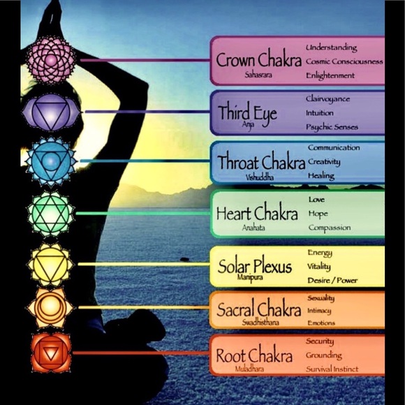 Healing Chakra Gemstone Bracelet! - Picture 3 of 3