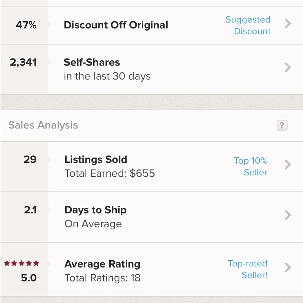 Top 10% top rated seller! FLASH SALE! Discounts