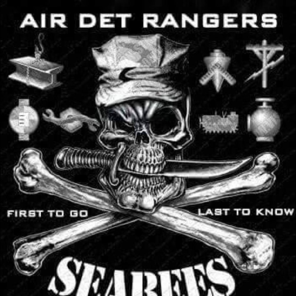 Meet your Posher, Lionel