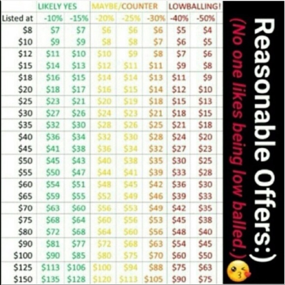 ***NO MORE LOWBALL OFFERS!!!! - Picture 2 of 3