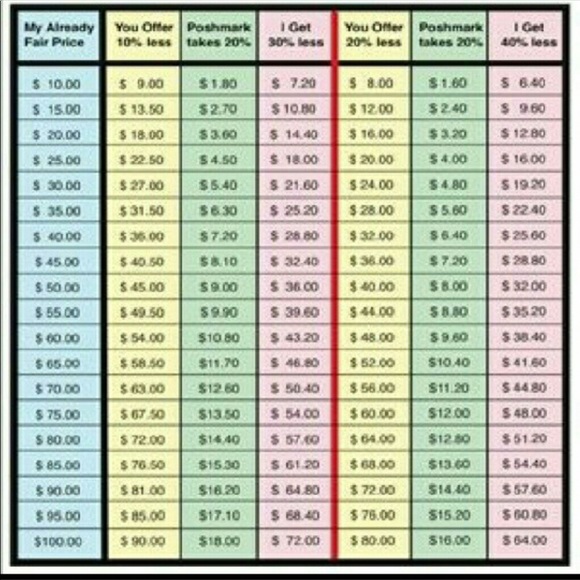 ***NO MORE LOWBALL OFFERS!!!! - Picture 3 of 3