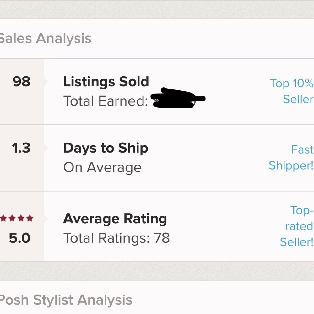 SHOP W/ CONFIDENCE!