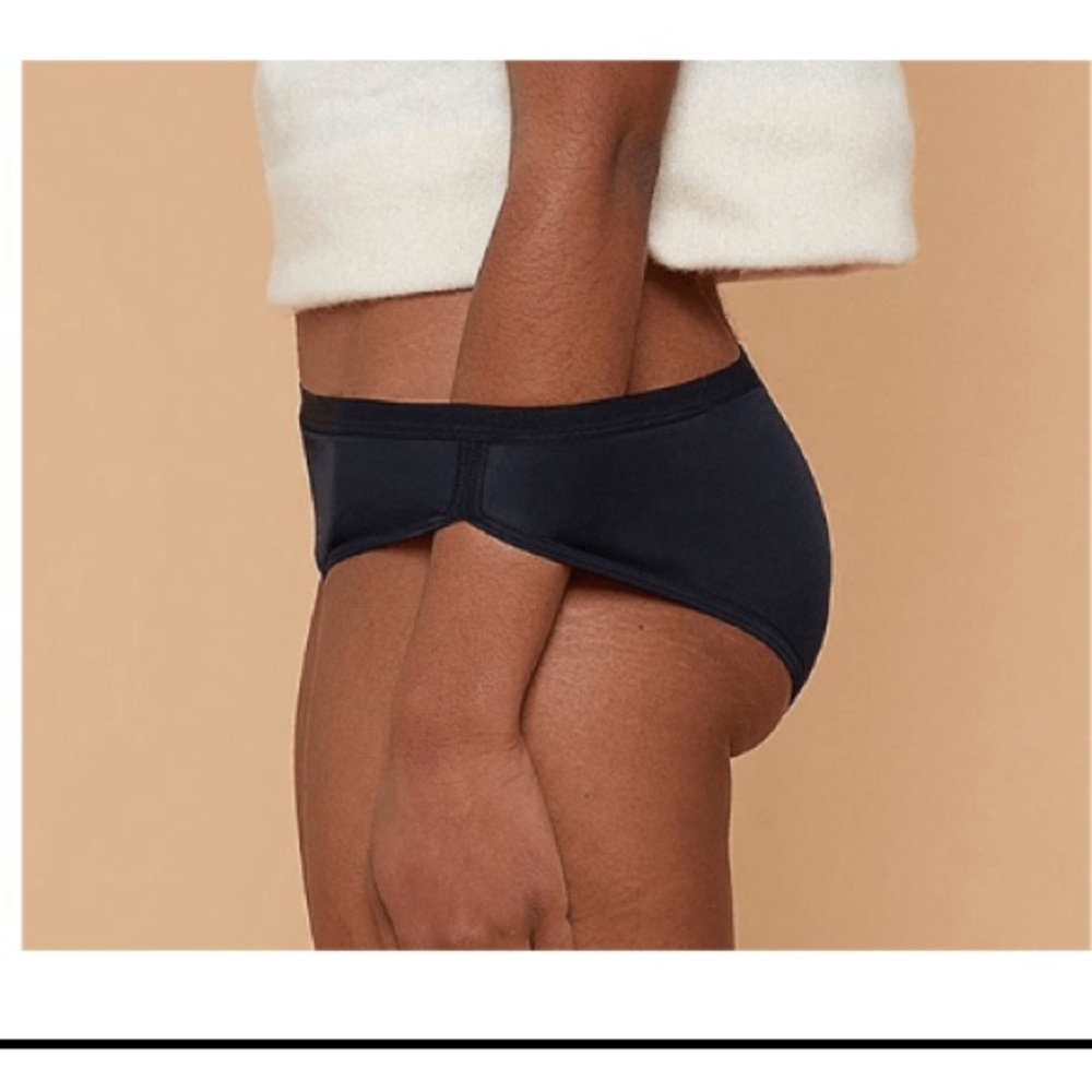 Thinx menstruation undies
