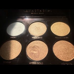 anastasia glow kit
