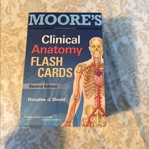 Moore's clinical anatomy flash cards complete set