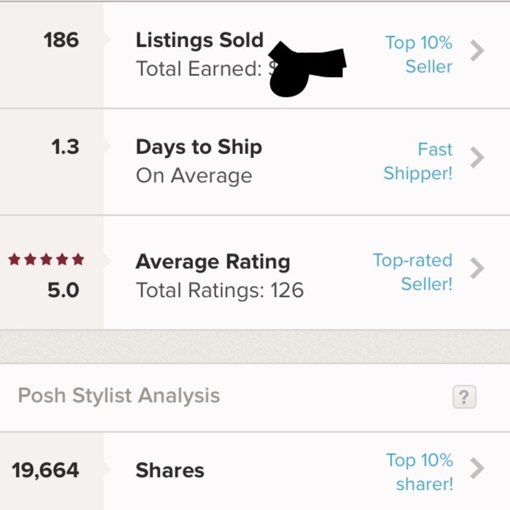 Shop with confidence