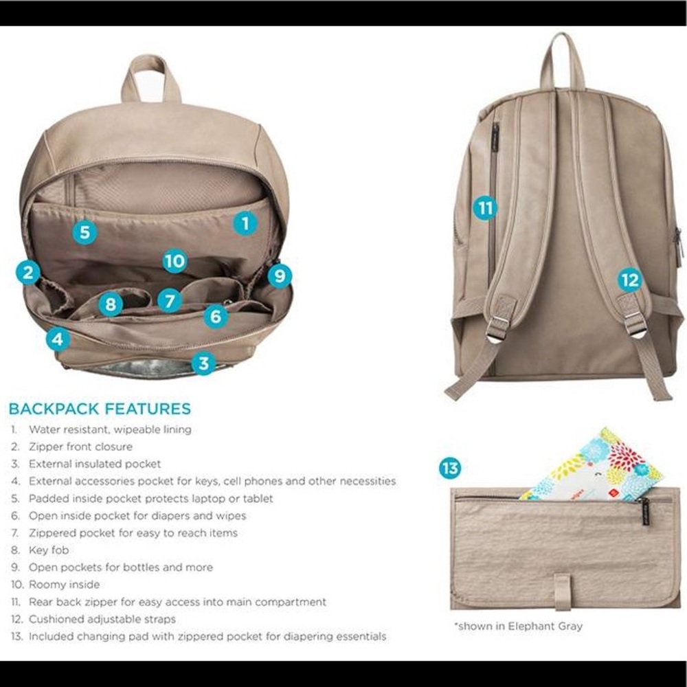 Used. Honest City Backpack.