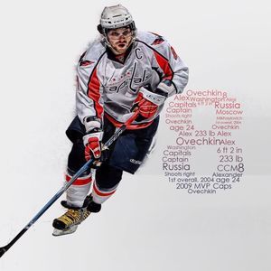 Meet your Posher, Jacob