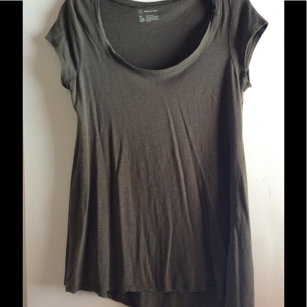 Tees INC