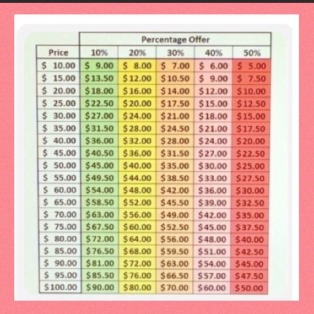 🖤 Wire Wrapped Hematite Stone Bangle 🖤 - Picture 2 of 3