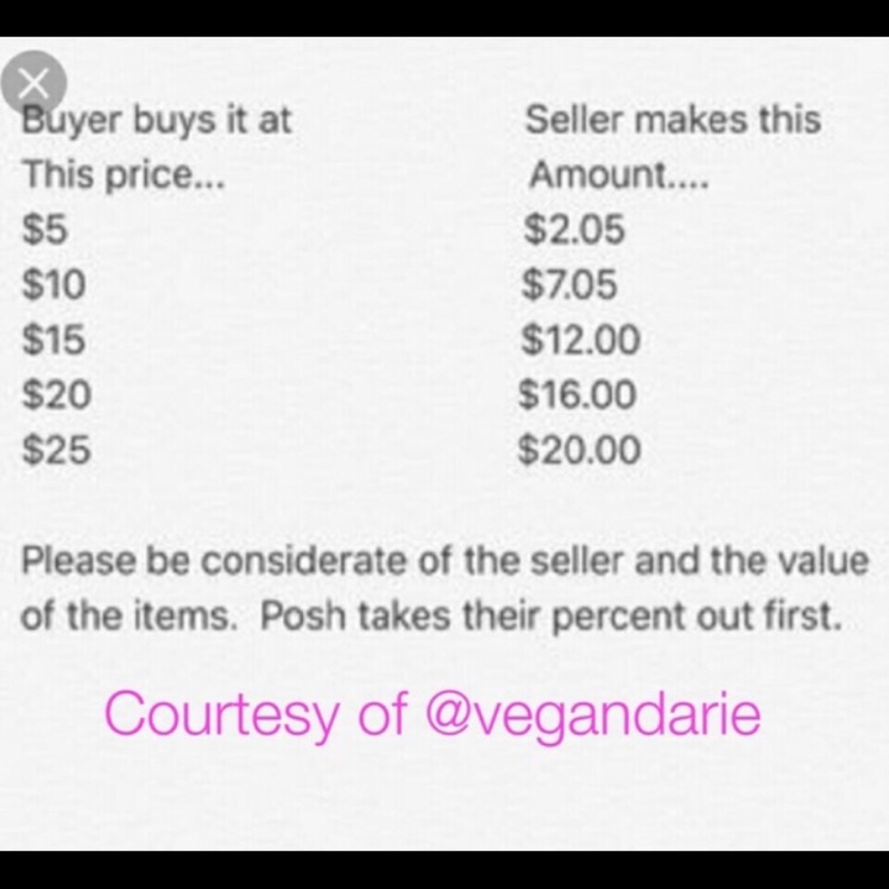 Please Read 🎉🎉Reasonable Offer Chart - Picture 2 of 2