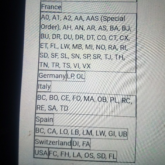 LV date code - Picture 2 of 3