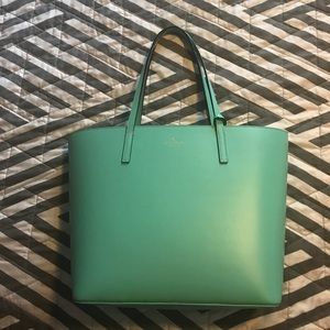 Kate Spade Aqua Tote Brand New Used Once