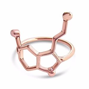 Serotonin Ring
