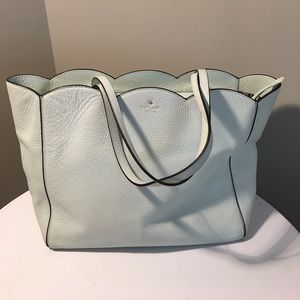 Kate Spade Tiffany Blue Purse