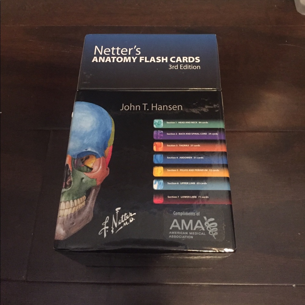 Netter's Anatomy flashcards