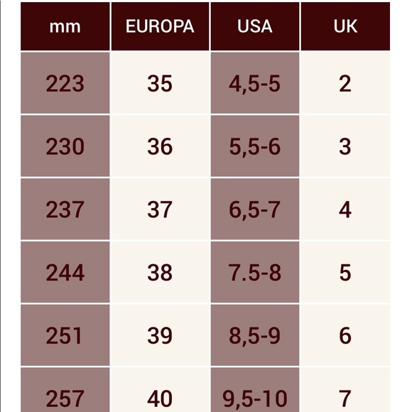 Pikolinos Antillas Galdiator Sandals - Picture 5 of 8