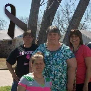 Meet your Posher, Kasey