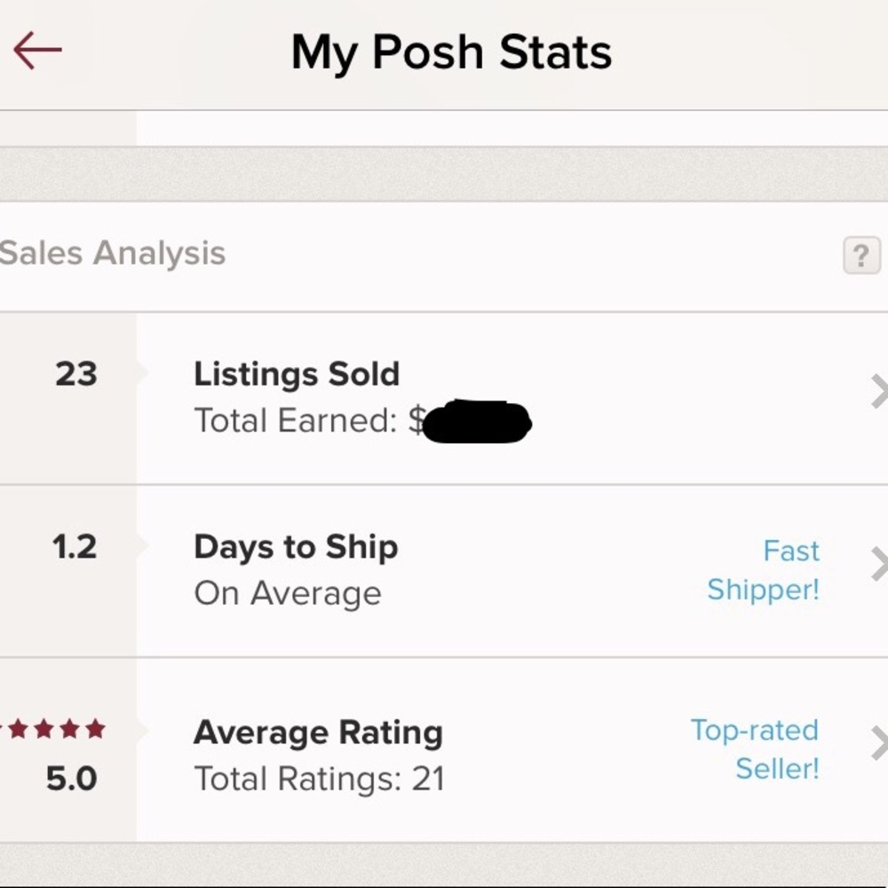 5 ⭐️⭐️⭐️⭐️⭐️ Seller!!!!