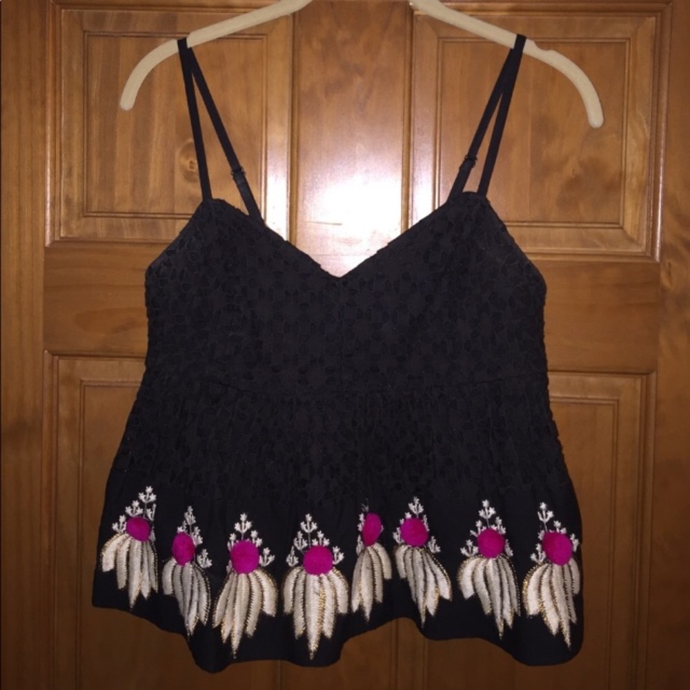 Anthropology top