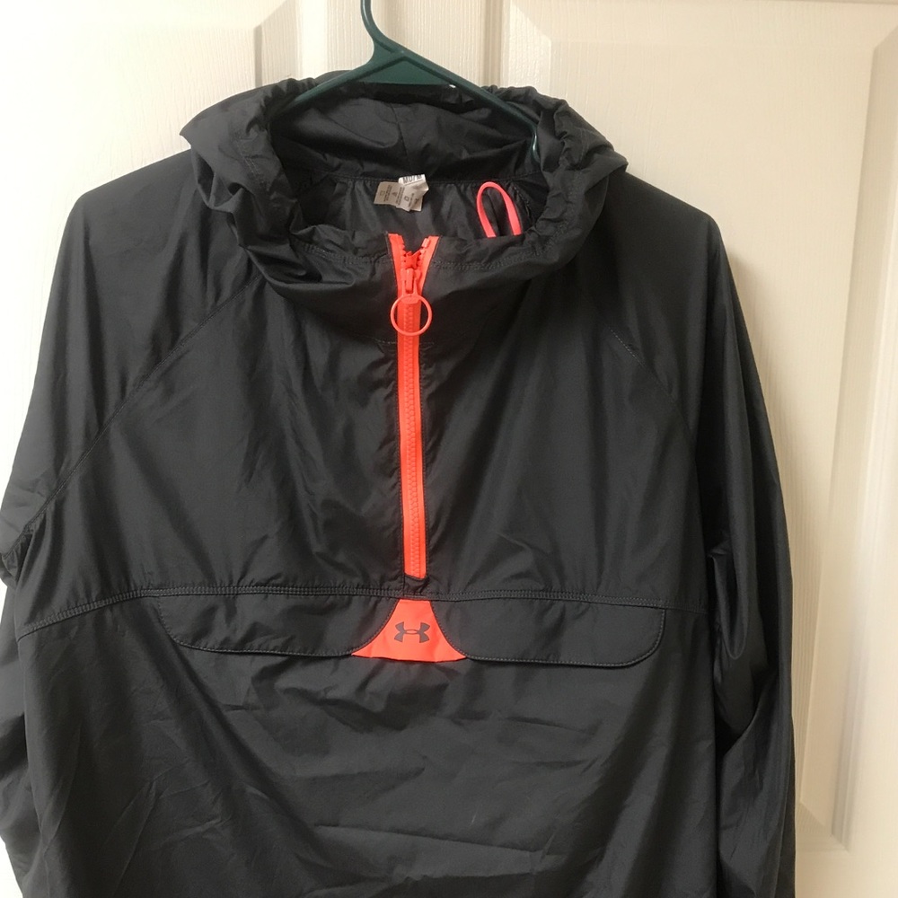 Under armour popover