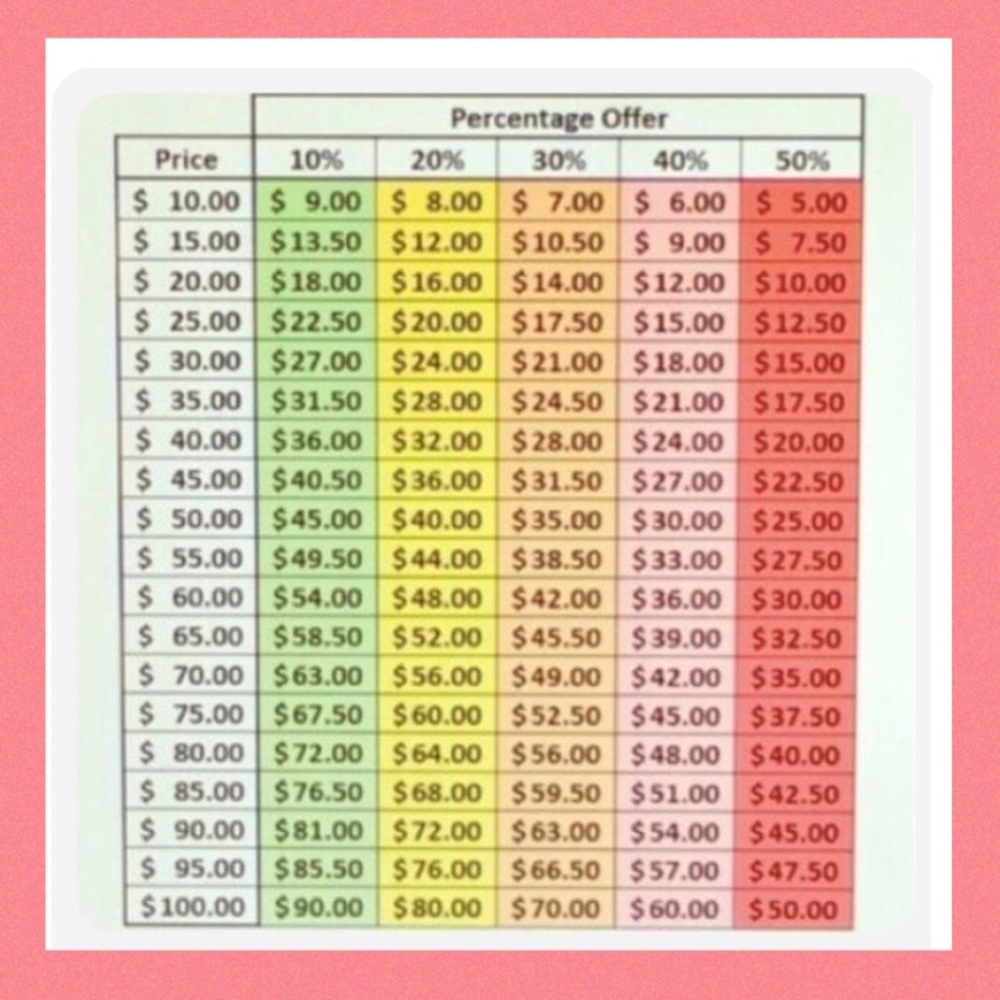 💕 Reasonable Offer Chart 💕 Please Read 🤓