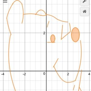 Meet your Posher, George