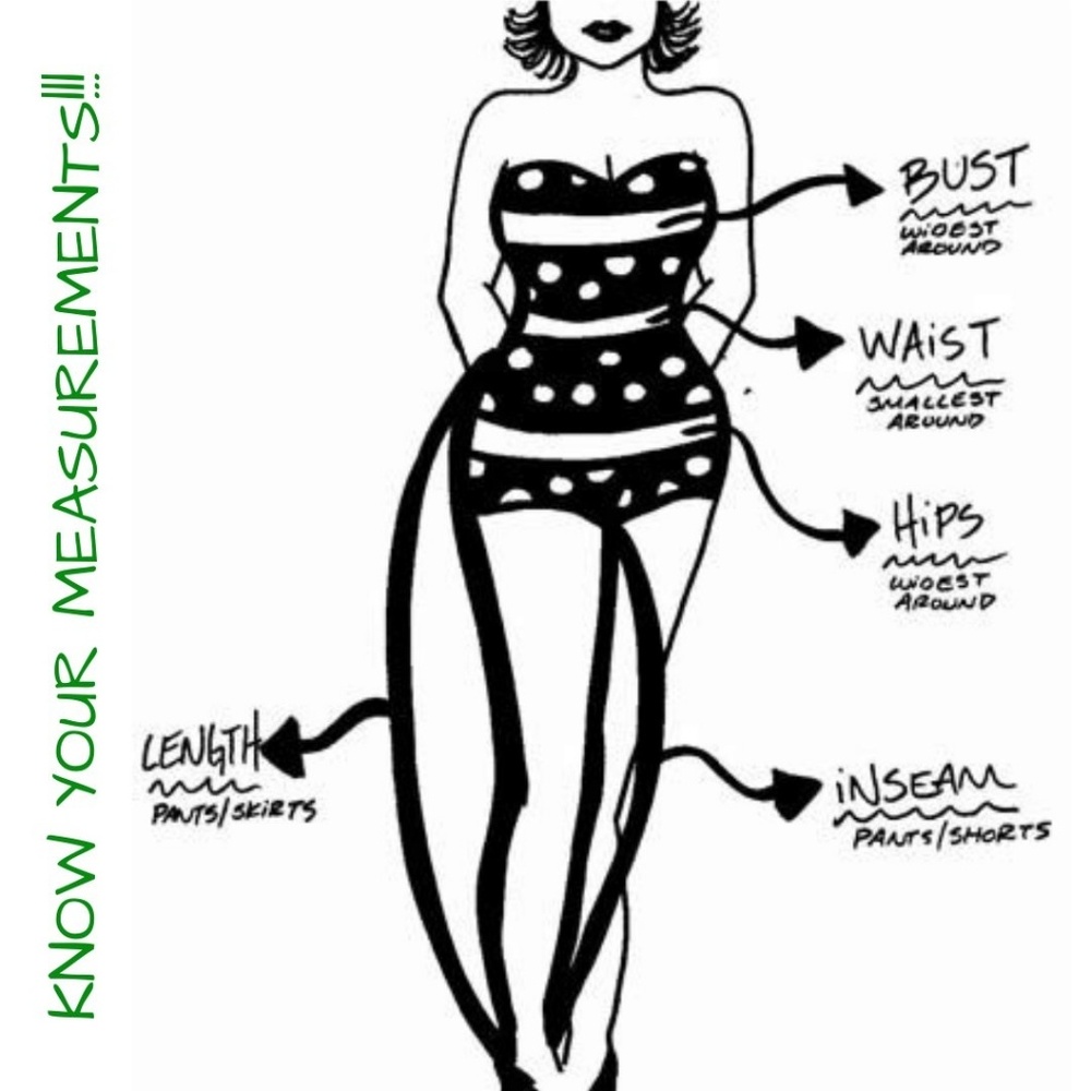 KNOW YOUR MEASUREMENTS