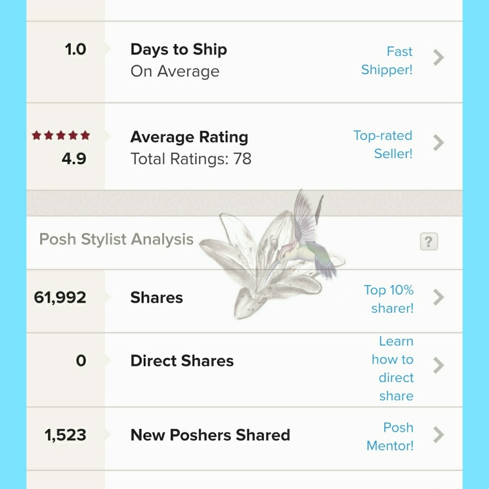 My Posh Stats
