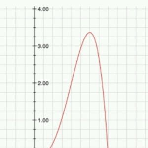Meet your Posher, Jammeon