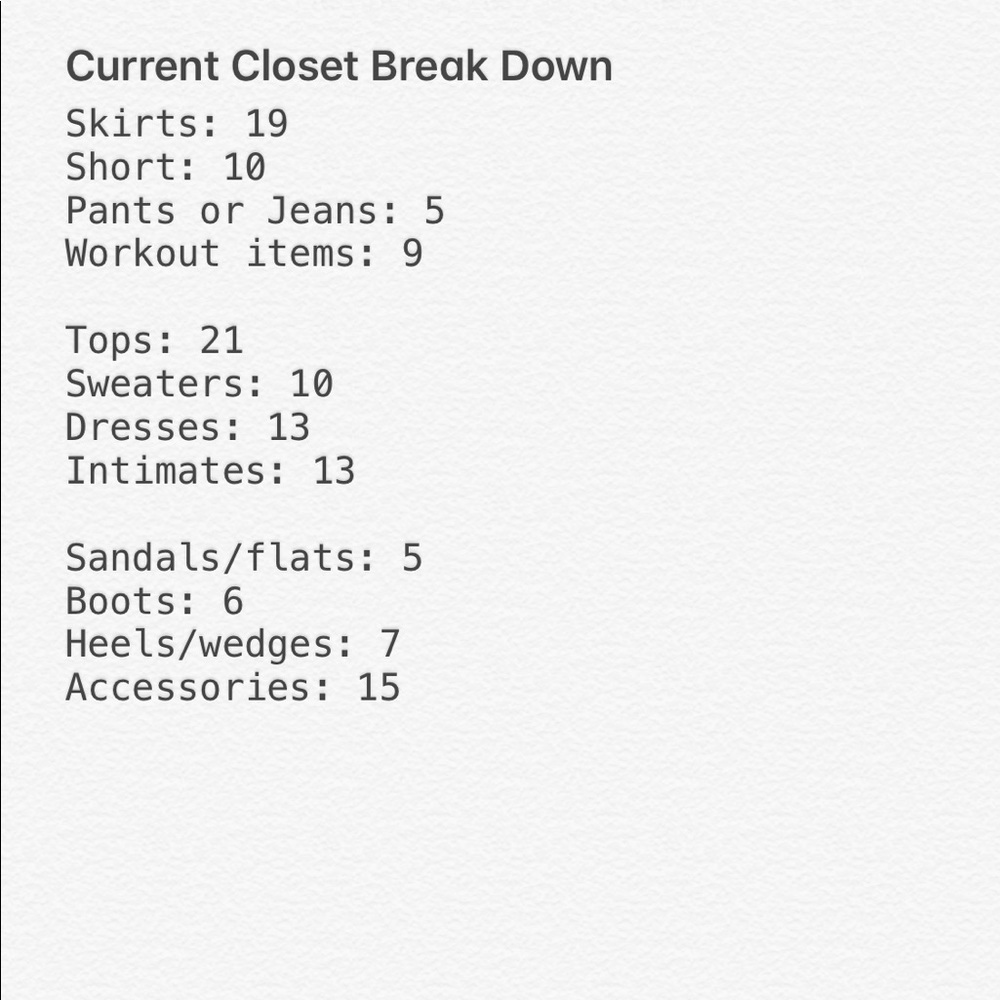 ✨In Case You Were Wondering ✨