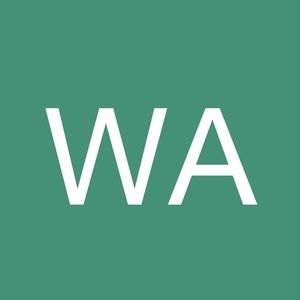 Meet your Posher, Wren